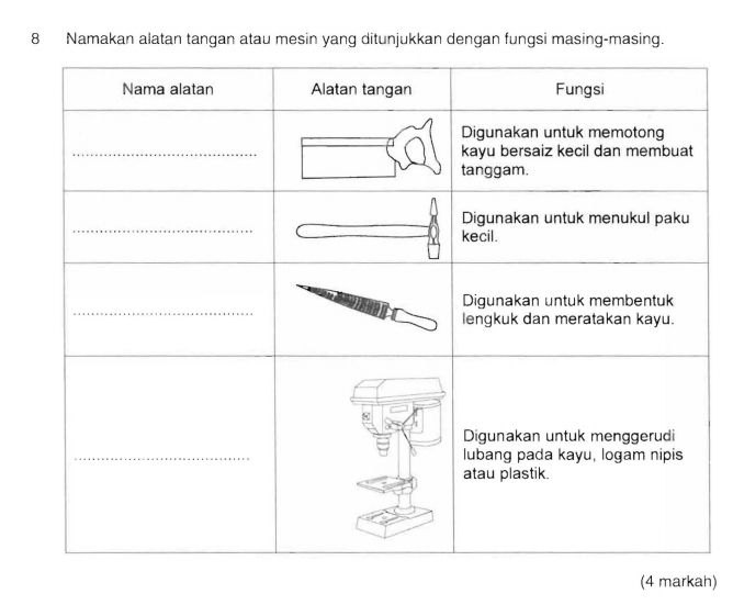 Contoh Soalan PT3 Percubaan Kemahiran Hidup - OH PT3