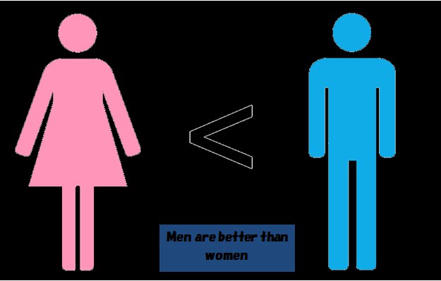 Gender differences between male and female leaders image