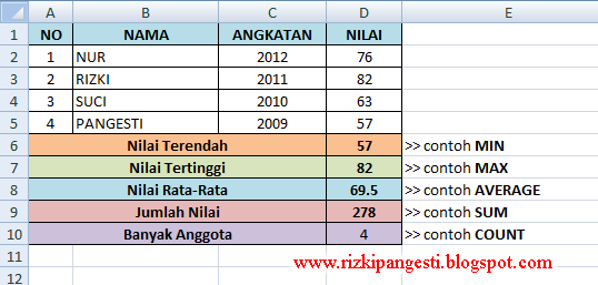 Contoh Bentuk Footnote - Wonder Traveling Contoh Bentuk Footnote - Wonder Traveling