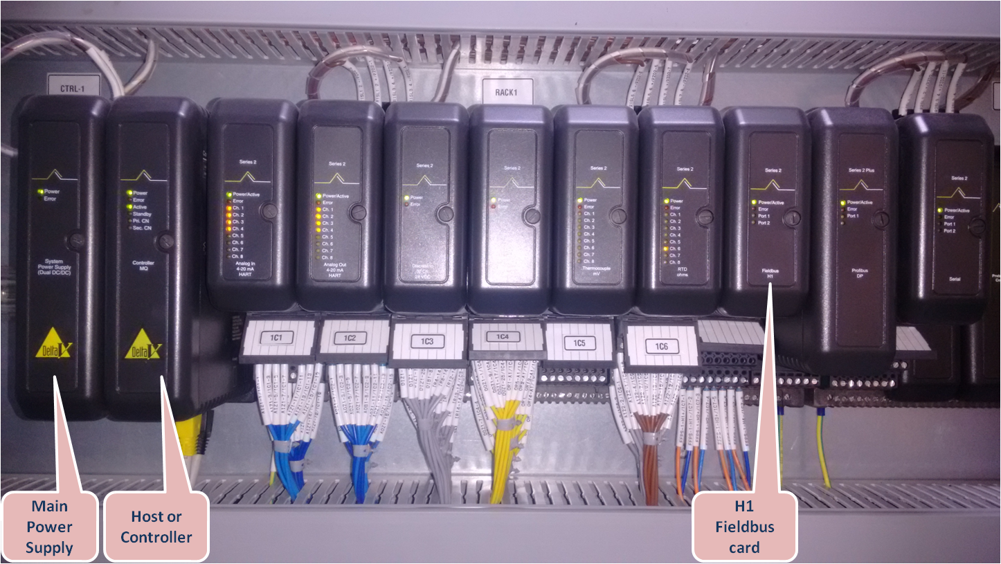 FF Instrumentation Engineering