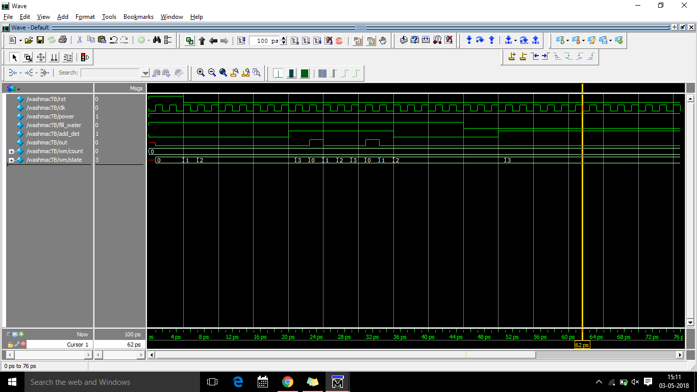 LearningElectronics: Verilog Code for Washing Machine