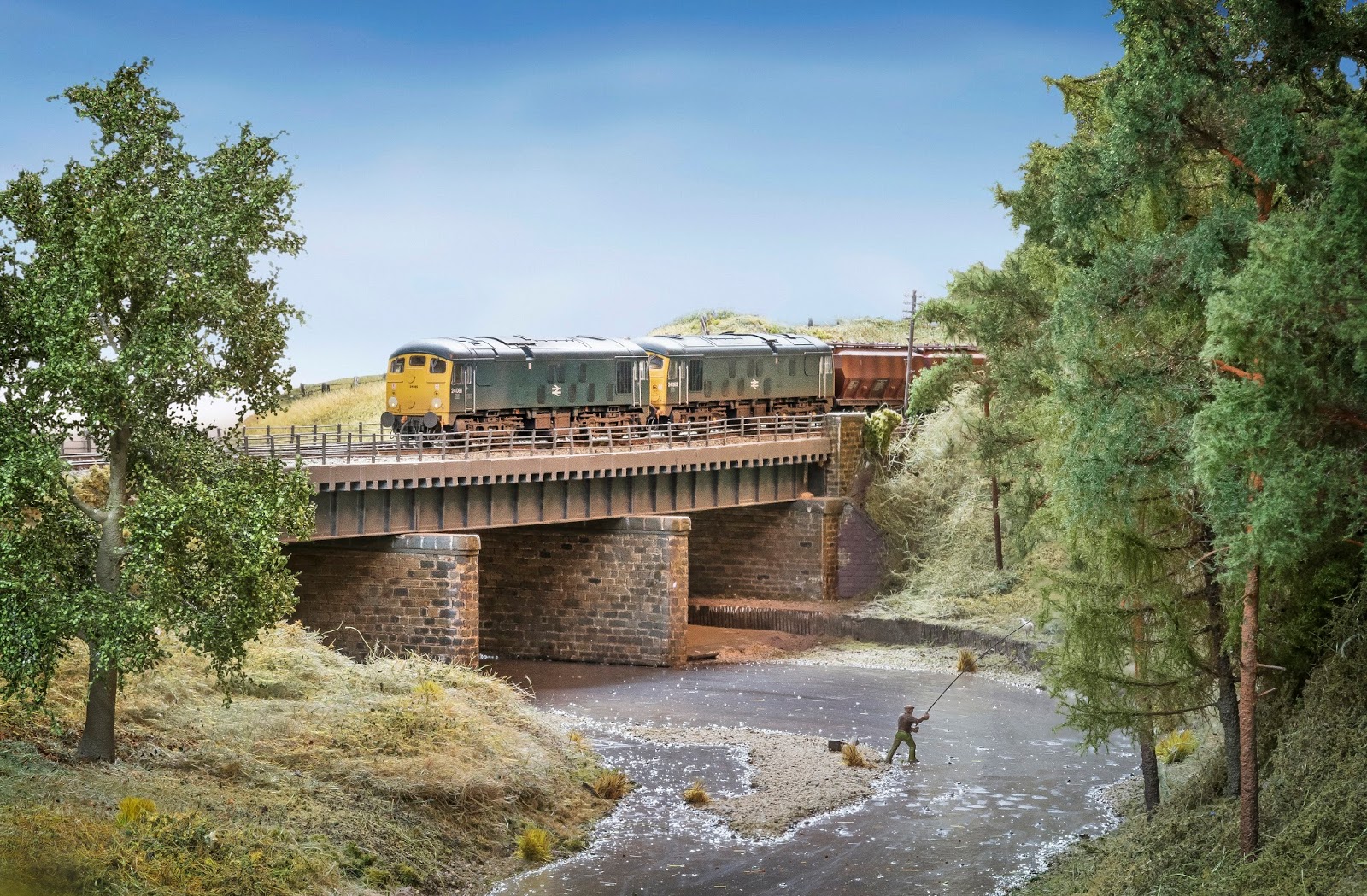 Chris Nevard Model Railways & Photography Blog: Scotland