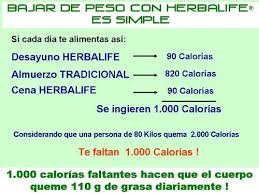 Herbalife... por que herbalife... por que ahora: Quiero Herbalife... por que herbalife... por que ahora: Quiero