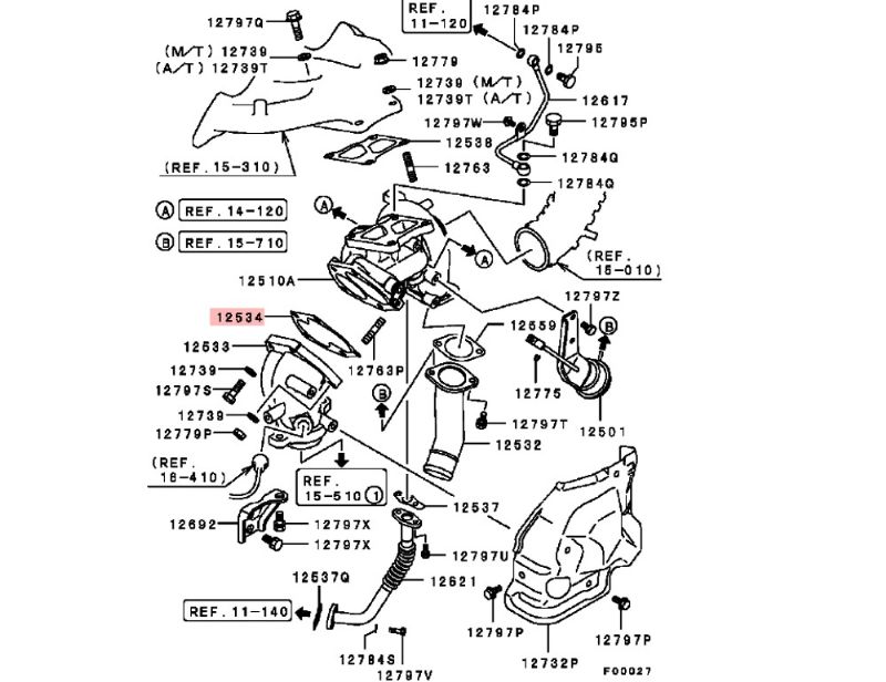 KP Gasket Mitsubishi EVO 9 and EVO X Turbo Housing Gasket