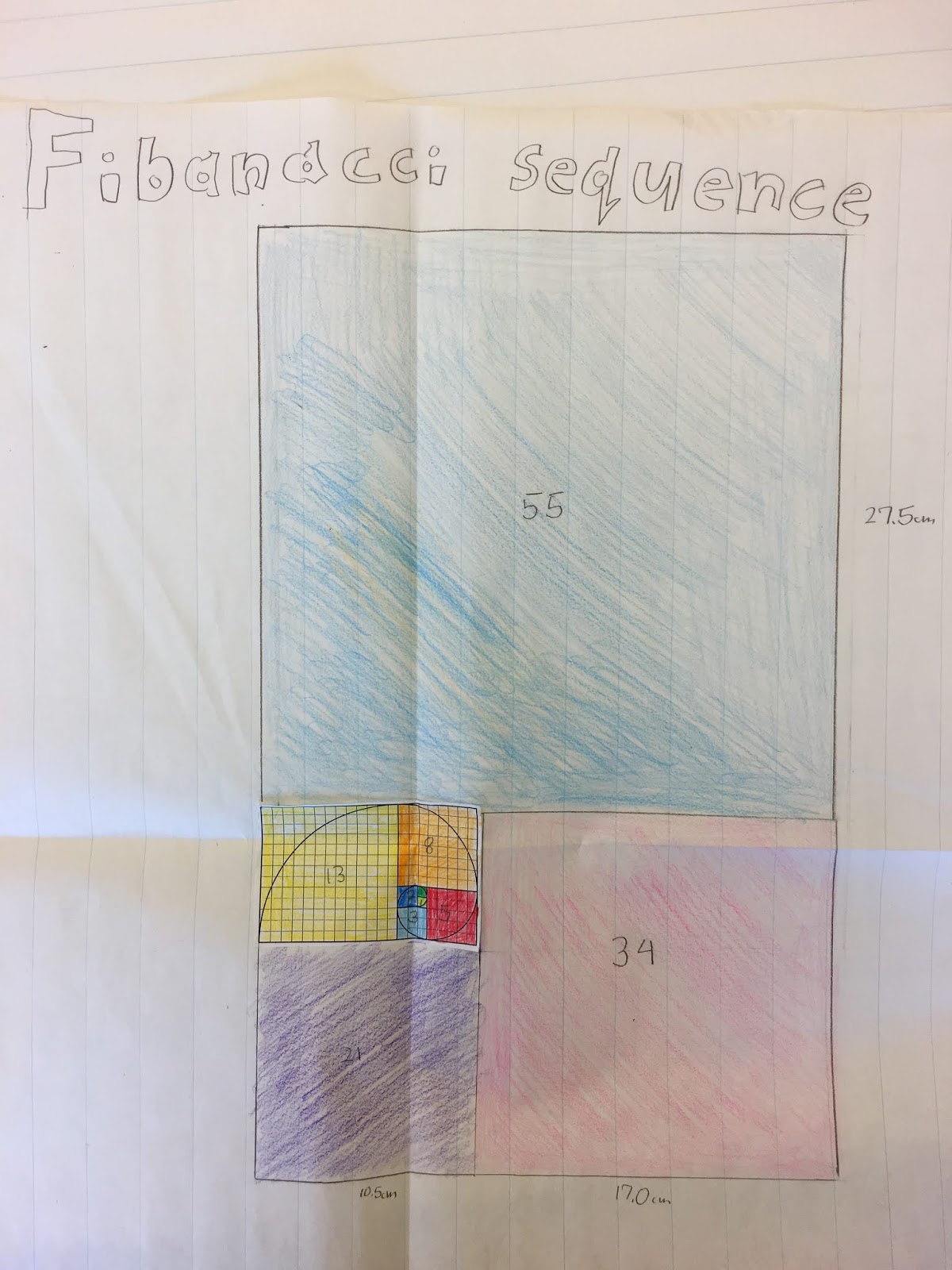 Out of the Box Learning: The Fibonacci Sequence
