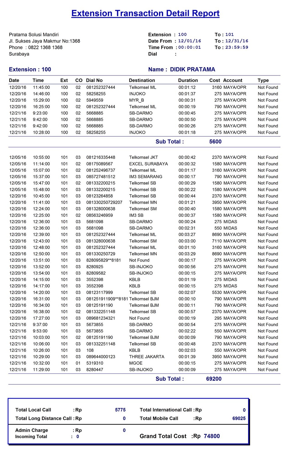 Gold Vision Hotel And PABX Telephone Billing System