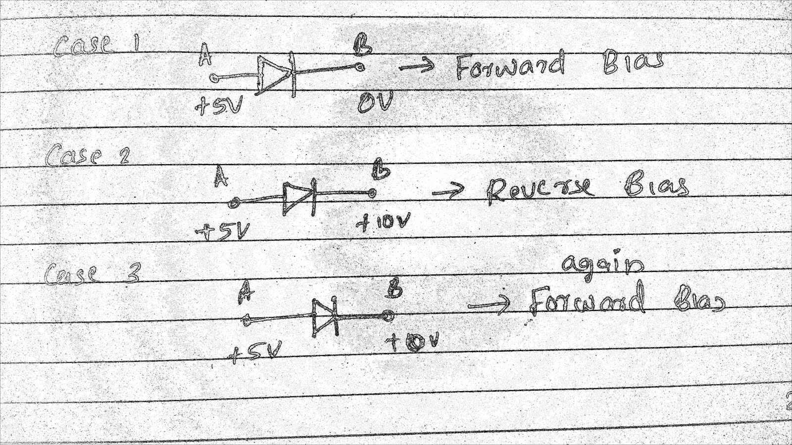 Differences between Normal Diode Schottky diode zener diode and avalanche Diode All About Hardware