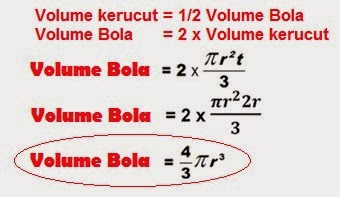 Contoh Soal Volume Bola