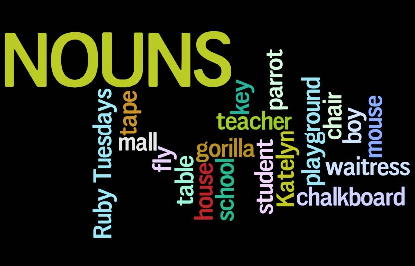 ENGLISH NOUN Apa Itu English Noun? Brush Up Your English