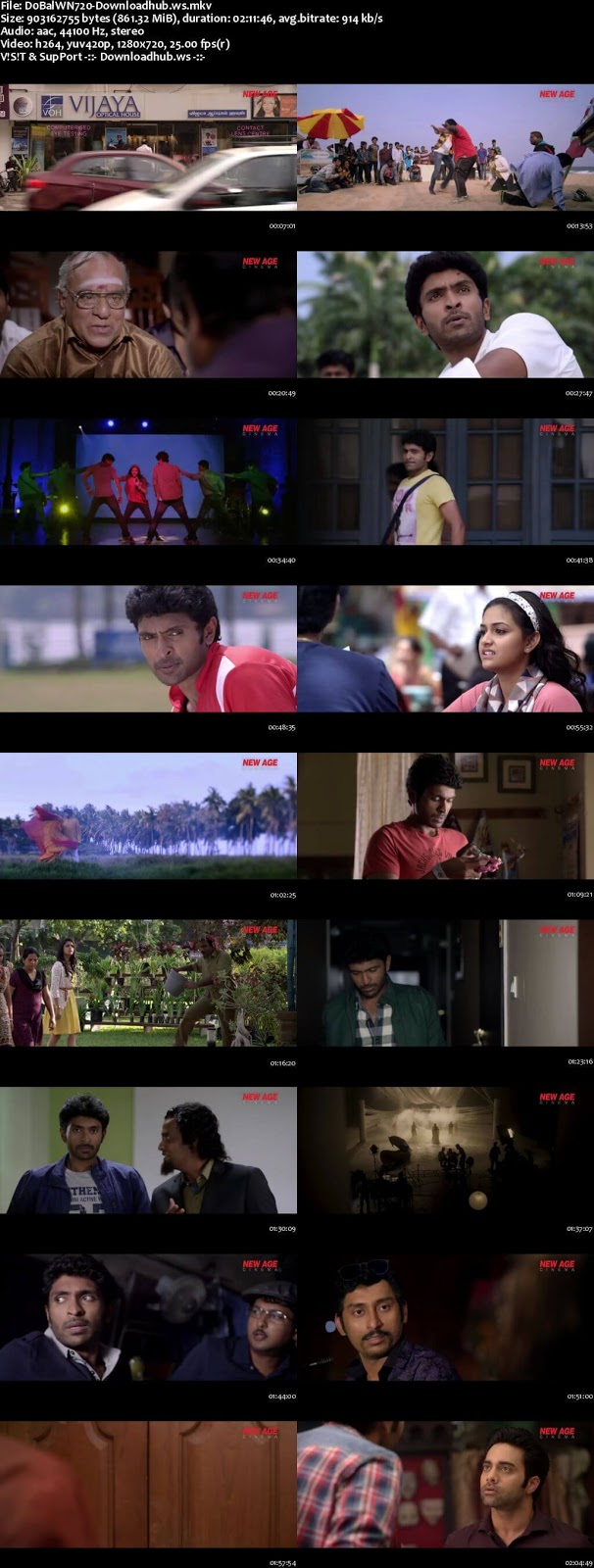 Do Balwaan 2018 Hindi Dubbed 720p HDRip