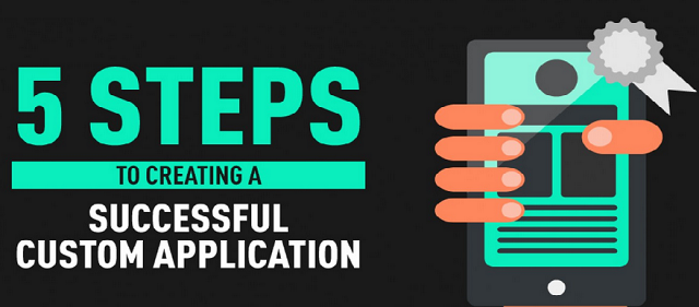 image: 5 Steps to Creating a Successful Custom Application