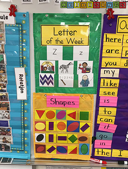 What to Put On a Focus Wall in Kindergarten