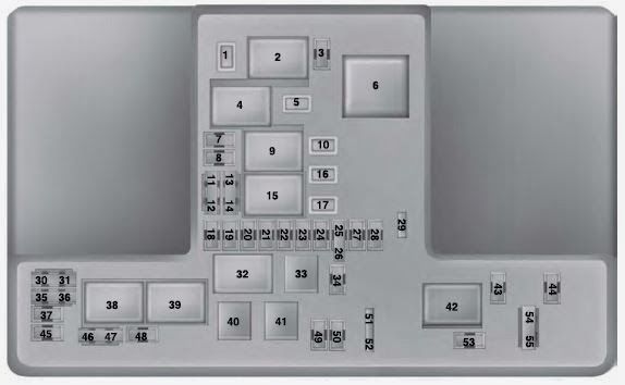 Fuse Box: 2013-2014 Ford Fusion Fuse Panel Diagram