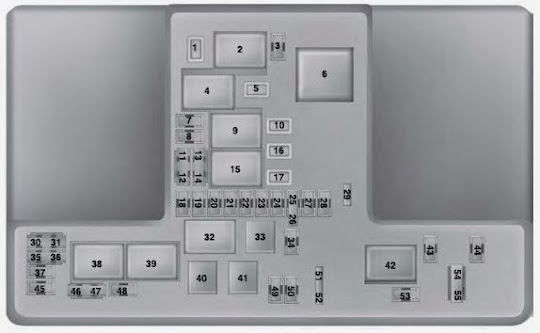 Fuse Box: 2013 - 2014 Ford Fusion Fuse Panel Diagram