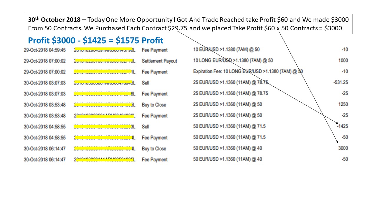 Mw binary options