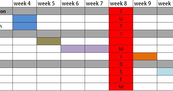 ge1153-computer-in-education-gantt-chart-dan-projek-kumpulan