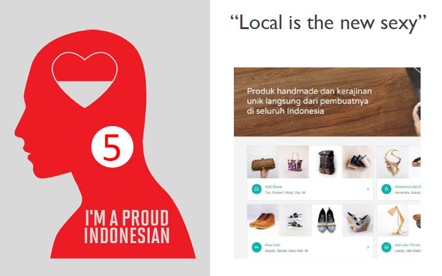 produk lokal indonesia