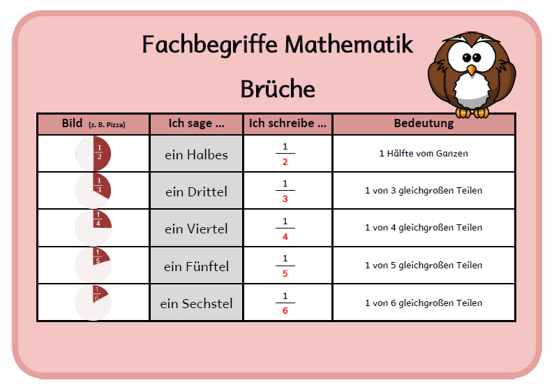 Er Kann Noch Nicht Mal Die Hälfte Dieser Feuchten Muschi Ausfüllen Er Kann Noch Nicht Mal Die Hälfte Dieser Feuchten Muschi Ausfüllen