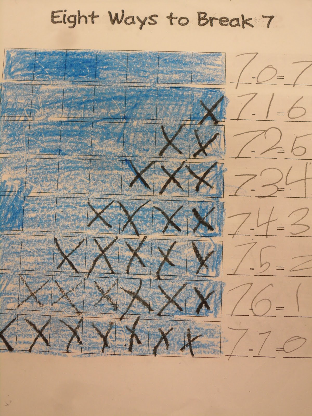 Ms. Wu Teaches: Subtraction Action