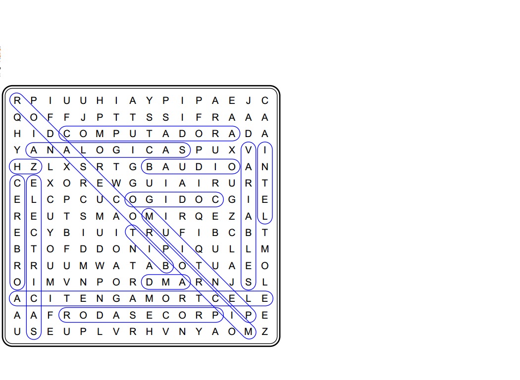 apuntes de informatica sopa de letras apuntes de informatica sopa de letras