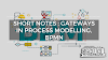 Short Notes : Gateways in Process Modelling, BPMN