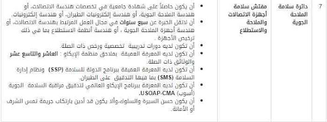 مطلوب موظفين من جميع الجنسيات للعمل فى كبرى شركات الطيران  بسلطنة عمان 