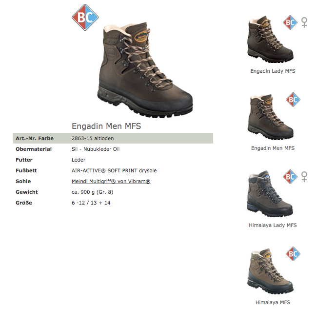 8th Landscape review - An Update on Meindl boots