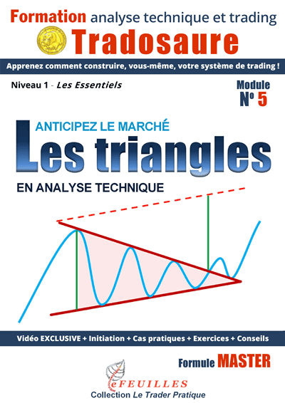 img alt= LES TRIANGLES EN ANALYSE TECHNIQUE