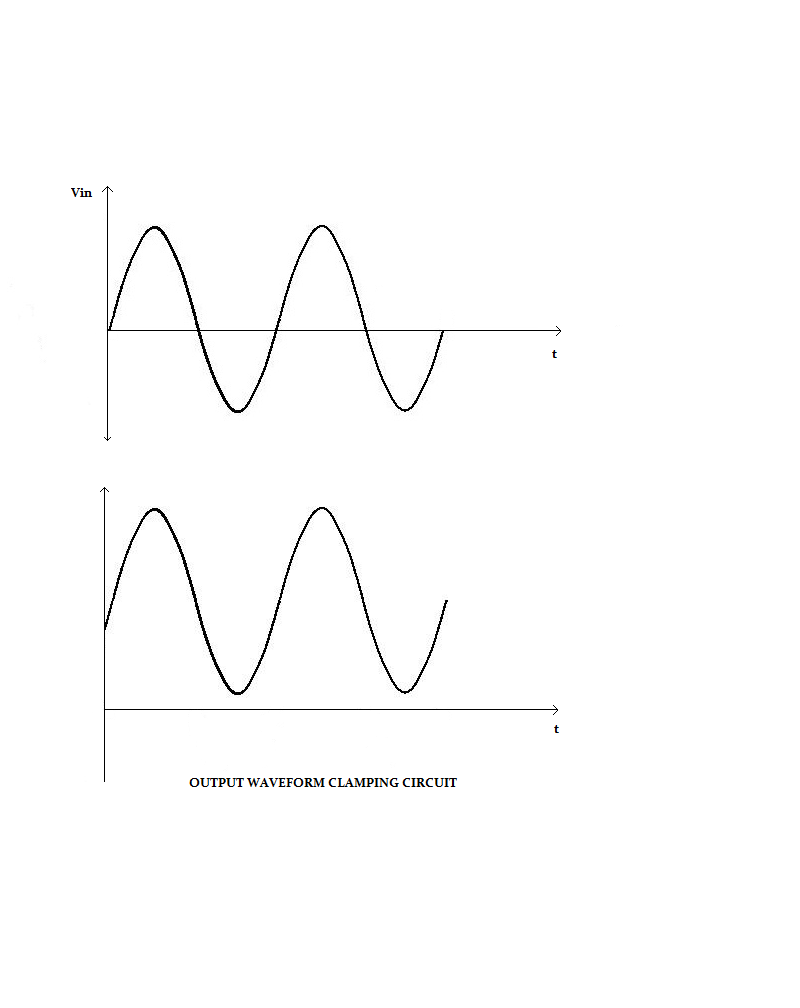 OP AMP CLAMPING CIRCUIT