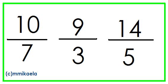772-2011: Improper Fractions.