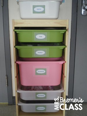 Classroom Storage Solutions from Ikea