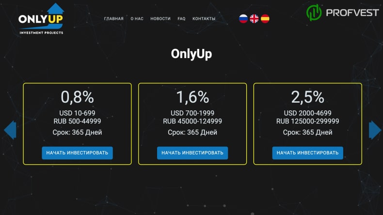 OnlyUp обзор и отзывы HYIP-проекта