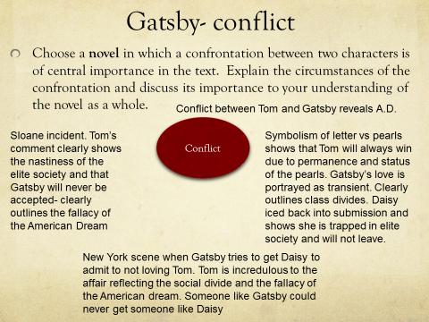 Good Science Essay Topics Higher Gatsby Essay Plan Mindmaps Example Of A Thesis Statement For An Essay also Paper Vs Essay Ms Bellamys English Class Blog Higher Gatsby Essay Plan Mindmaps Essay Learning English