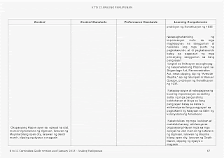 araling panlipunan curriculum guide