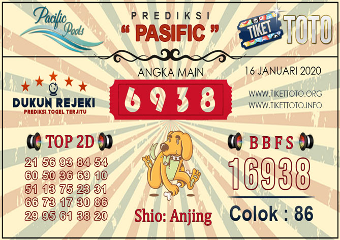 Prediksi Togel PASIFIC TIKETTOTO 16 JANUARI 2020