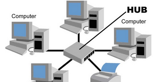 Pengertian Topologi Star Serta Kelebihan Dan Kekurangannya