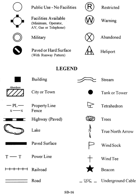Examples Map Legend Kids