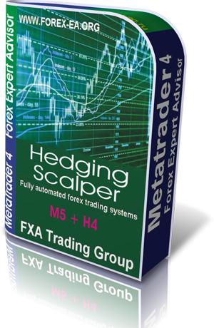 Forex arbitrage hedge ea