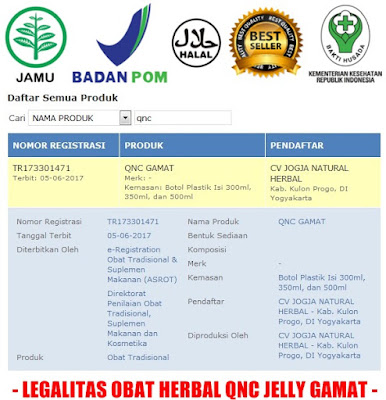 Cara Mengatasi Kulit Wajah Breakout