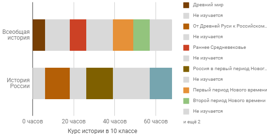 Инструкция По Выставлению Итоговых Отметок Выпускникам Инструкция По Выставлению Итоговых Отметок Выпускникам