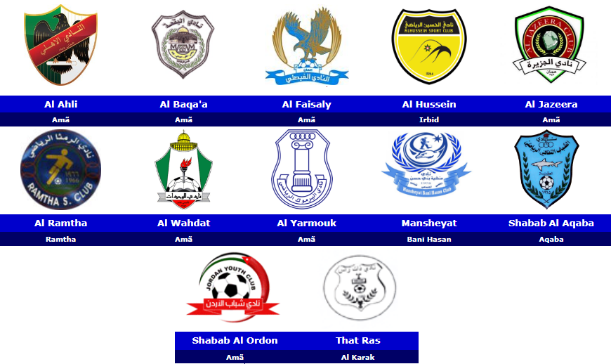World Football Badges News Jordan 2017/18 Premier League