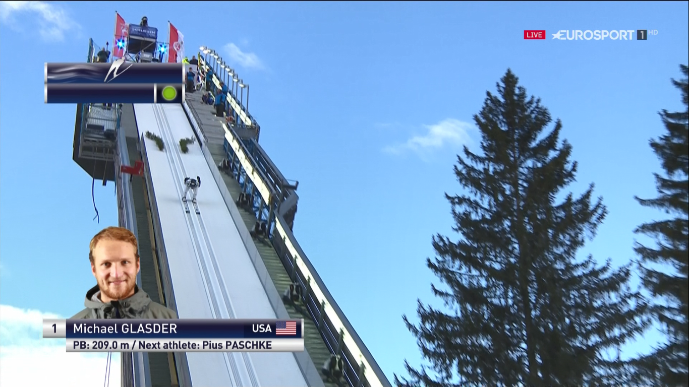 Ski Jumping Ski Jumping World Cup Men (Ski Flying) 20162017