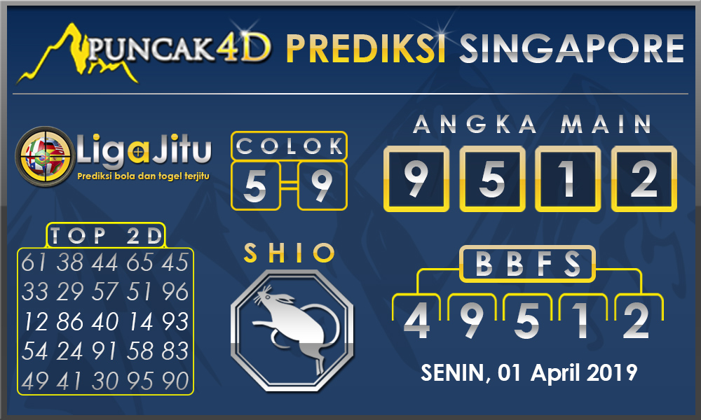 PREDIKSI TOGEL SINGAPORE PUNCAK4D 01 APRIL 2019