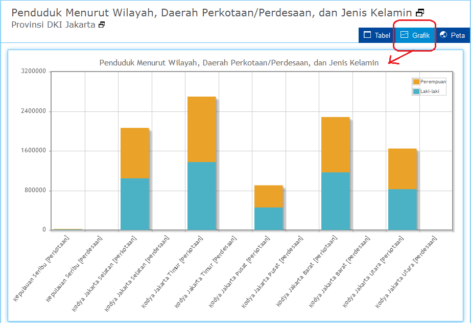 Ilmu Statistika: 2017