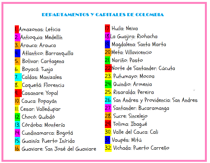 Sociales: CAPITALES Y DEPARTAMENTOS DE COLOMBIA