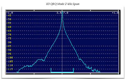 waveform3 CW Spectral Waveforms