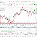 BAIDU: Another Exciting Chinese e-commerce Giant