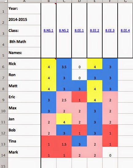 Excel Spreadsheets for Tracking Student Progress