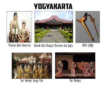Rumah Adat, Senjata Adat, Pakaian Adat dan Tarian Tradisional 33 Provinsi Indonesia Rumah Adat, Senjata Adat, Pakaian Adat dan Tarian Tradisional 33 Provinsi Indonesia