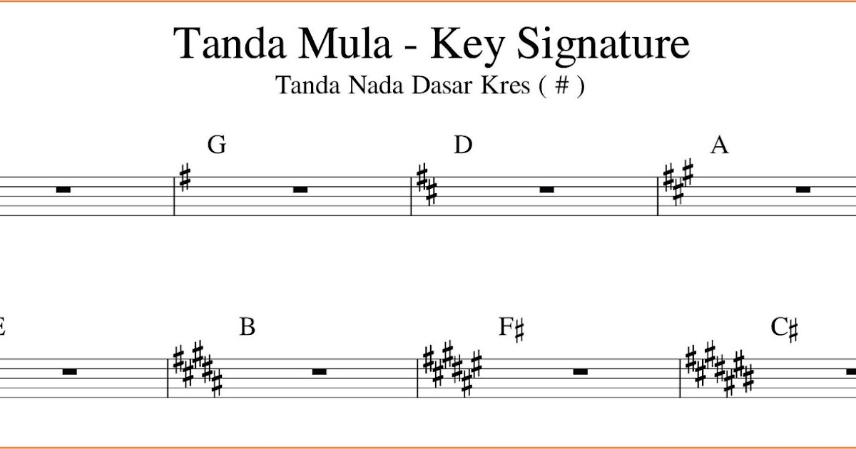 Tangga Nada 1 Kres Sampai 7 Kres Dalam Not Balok Mudah